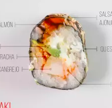 Oishii Maki