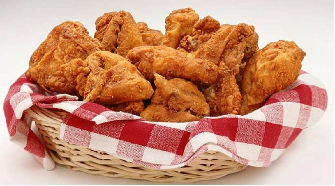 Combo 4 Pzas de Pollo