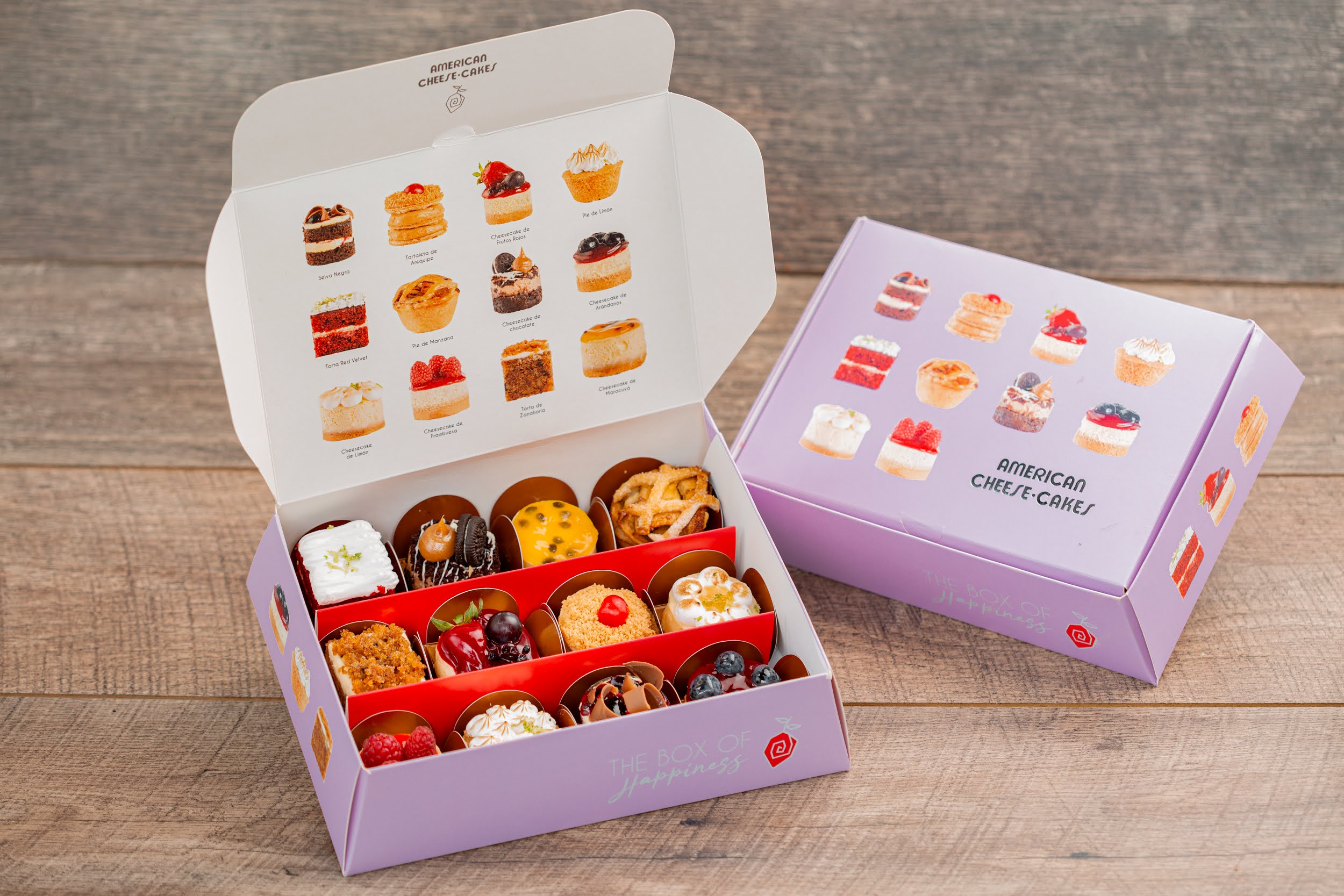 The Box of Happines