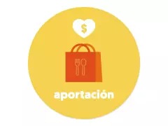 Apoyo a Restaurante