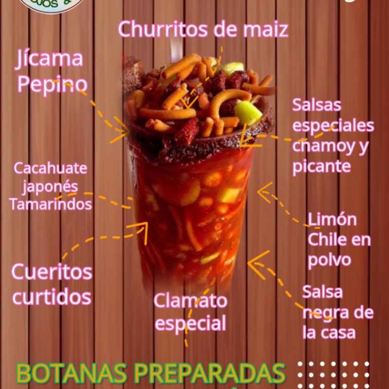 Churrito Pacific