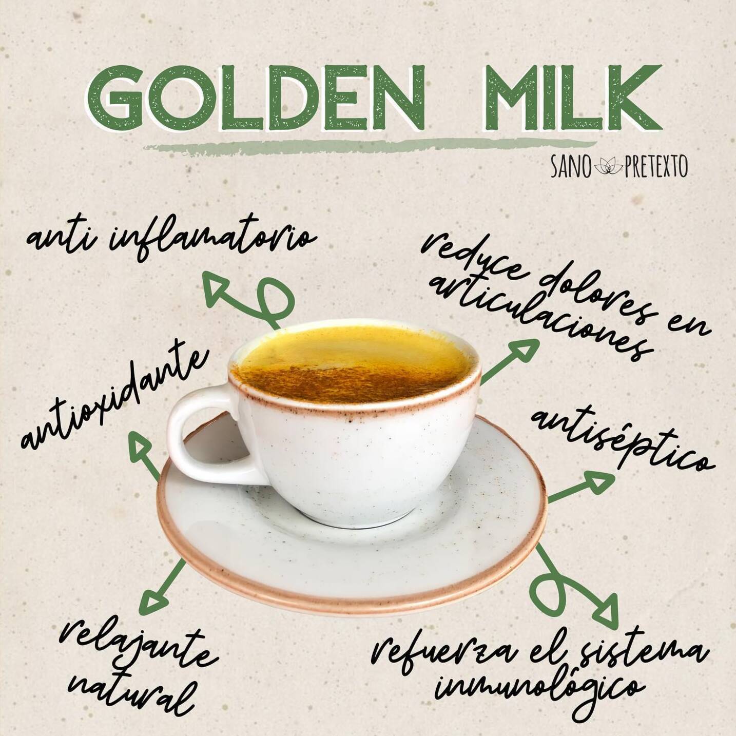 Golden Milk