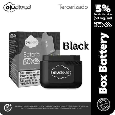 Battery Box Glucloud