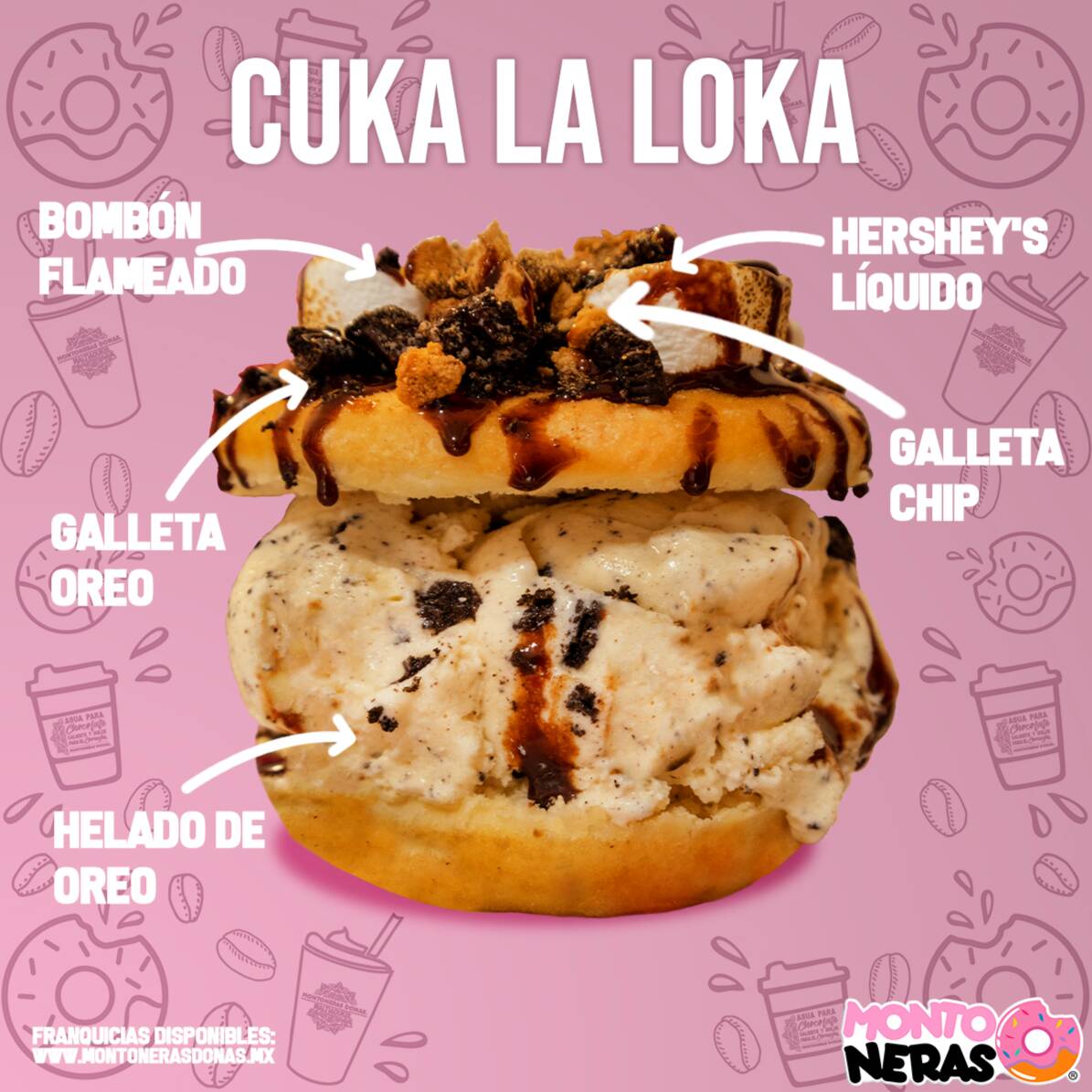 Dona Cuka la Loka