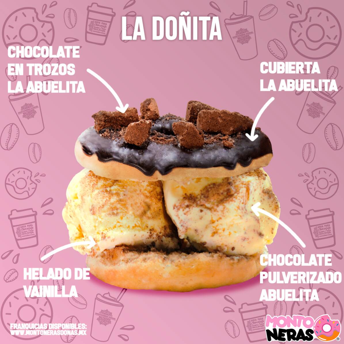 Dona Doñita