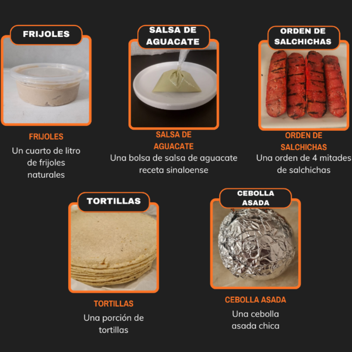 Agrandamiento