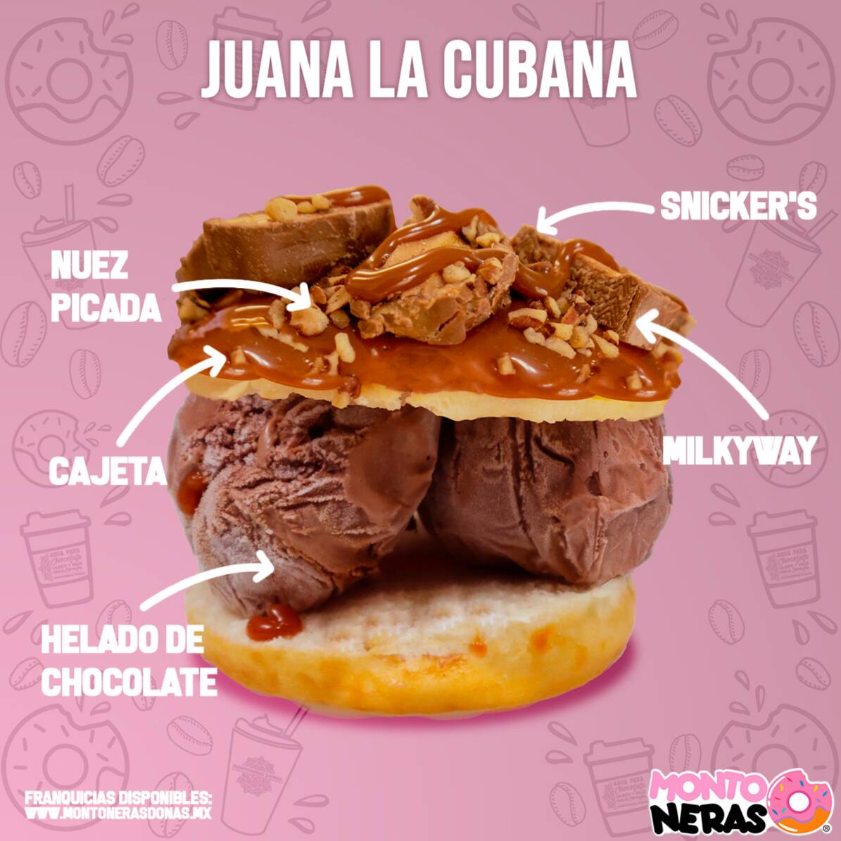 Dona Juana la Cubana