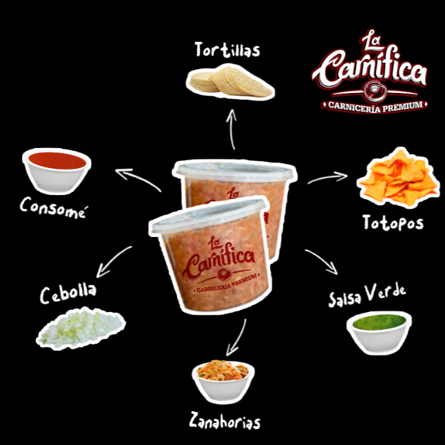 Paquete Barbacoa (1 kg)