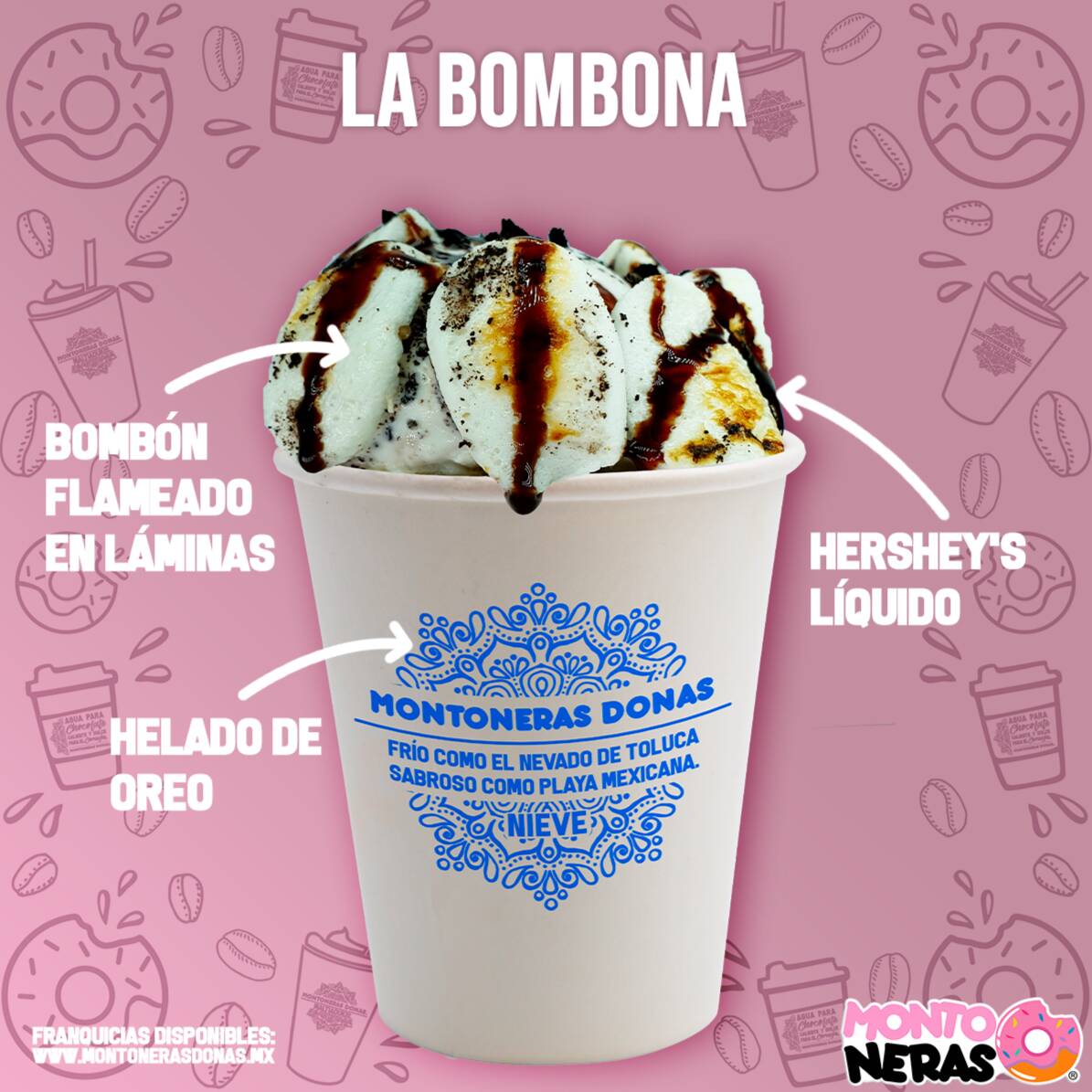 La Bombona