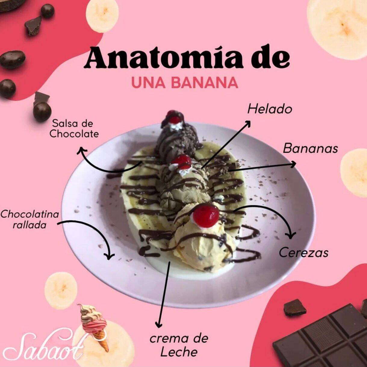 Banana Split