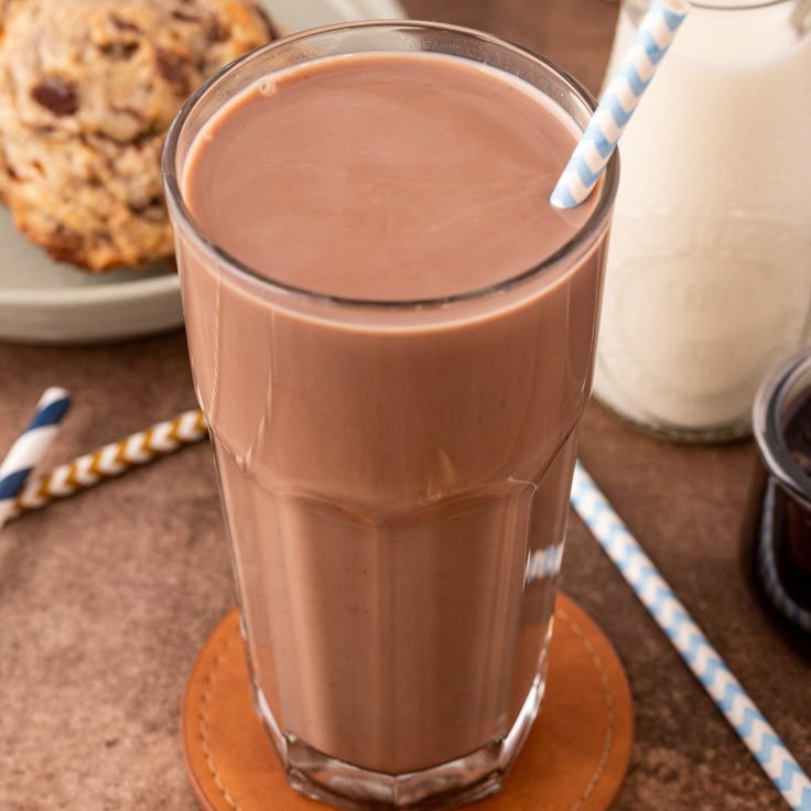 Chocomilk