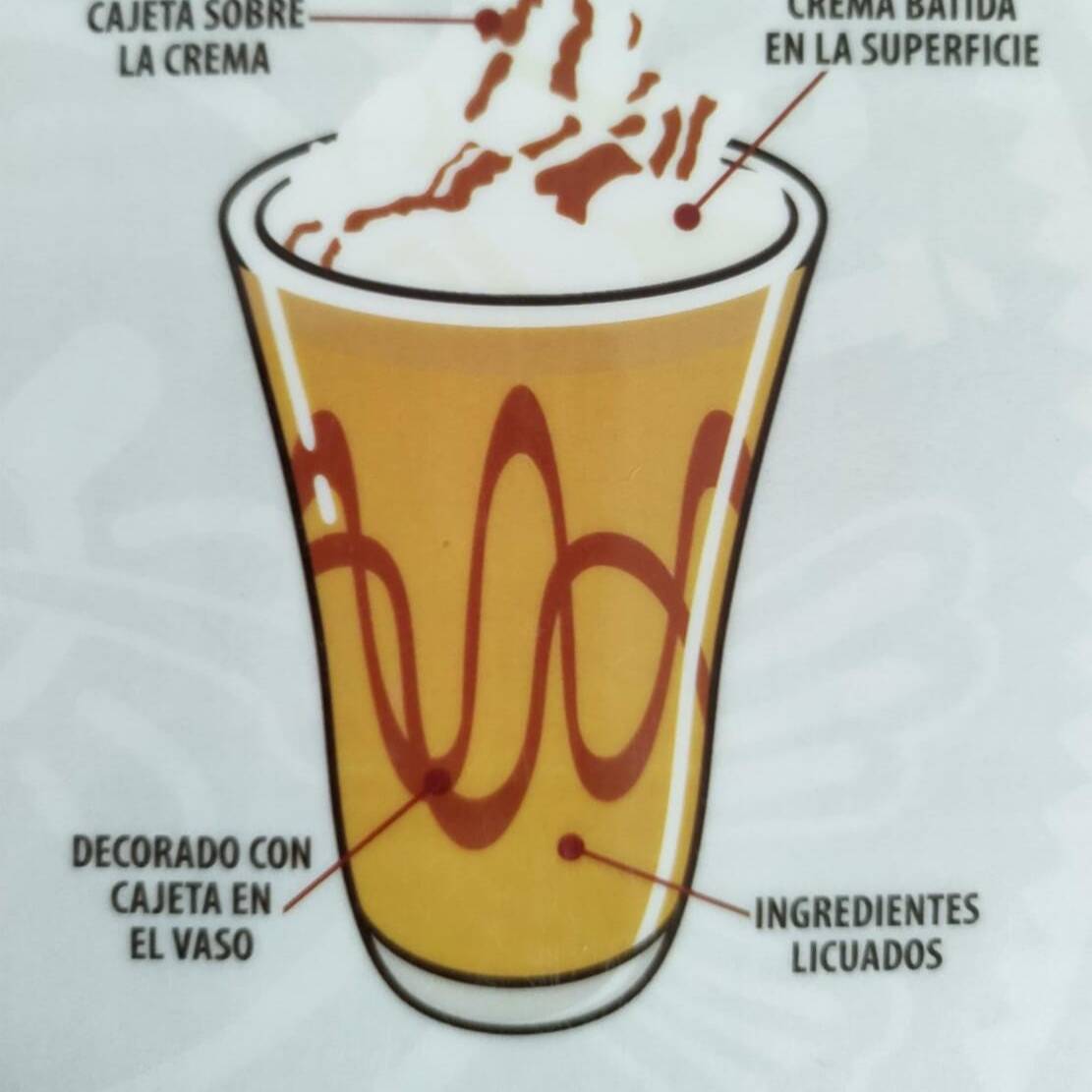 Cajetisimo