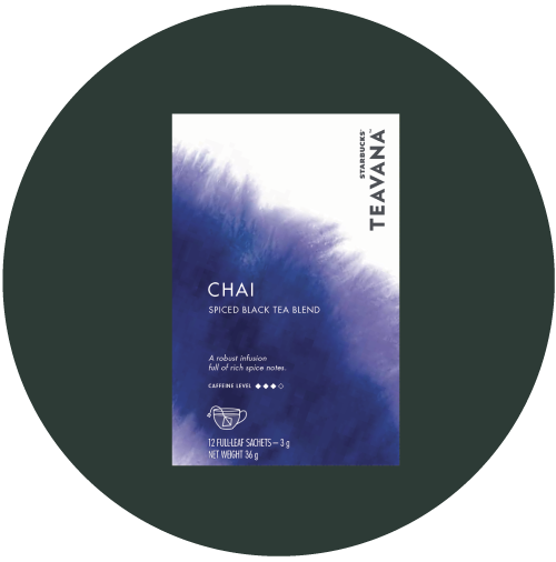 Caja de Té Chai