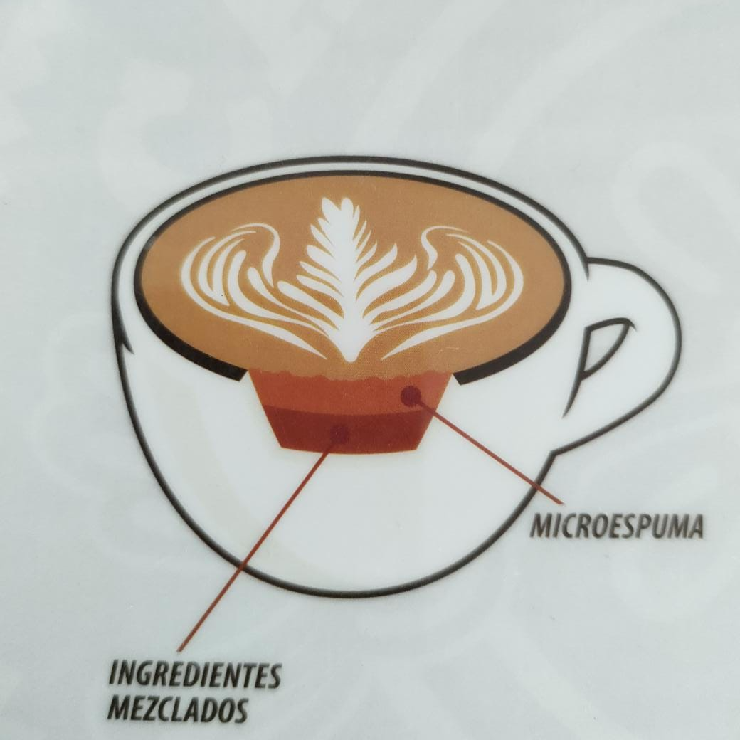 Cajetísimo