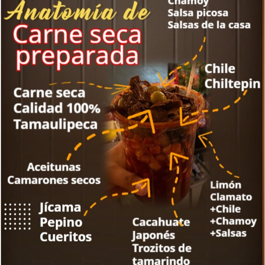 Carne Seca Estilo Sonora