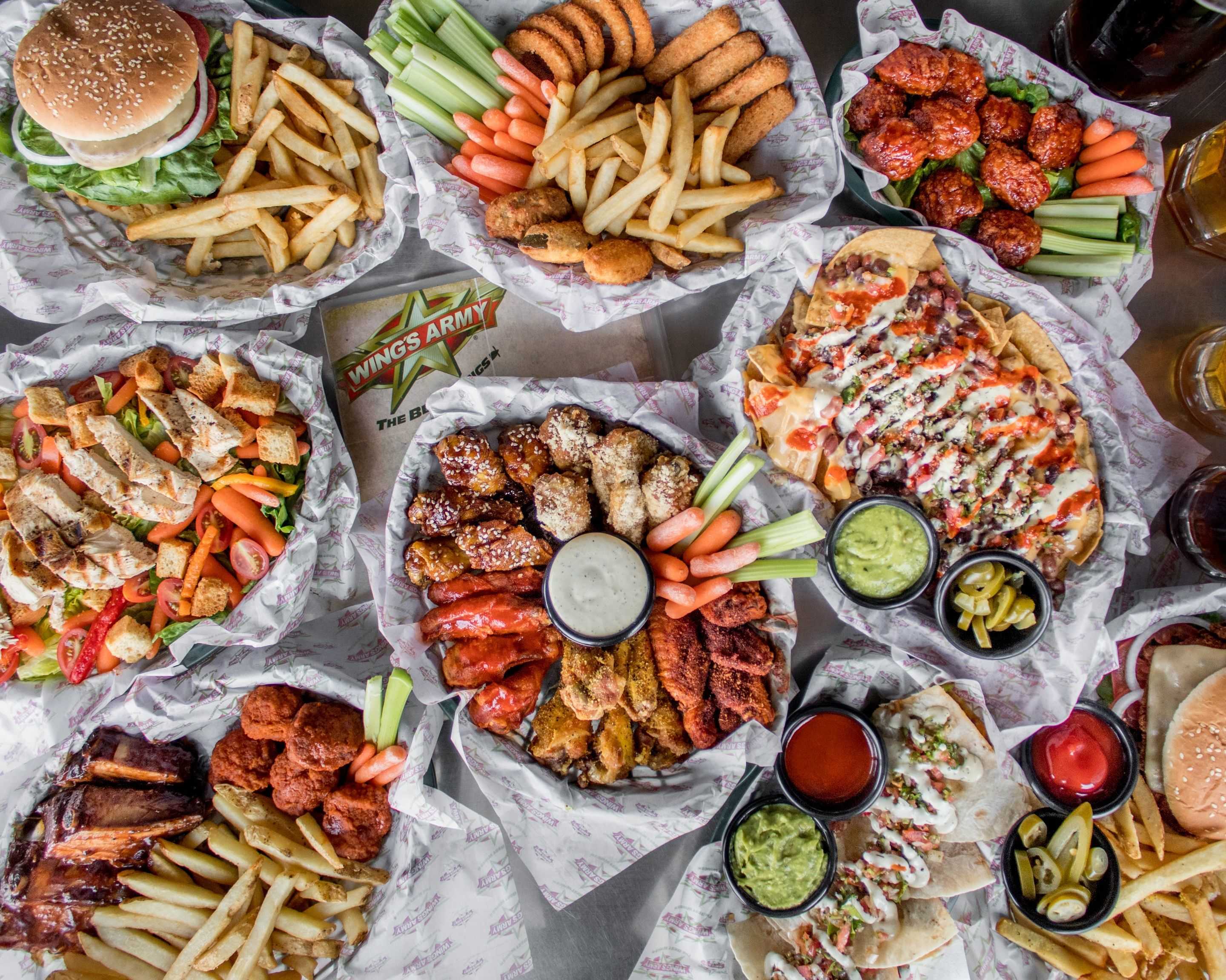 Wings Army (Tres Rios)