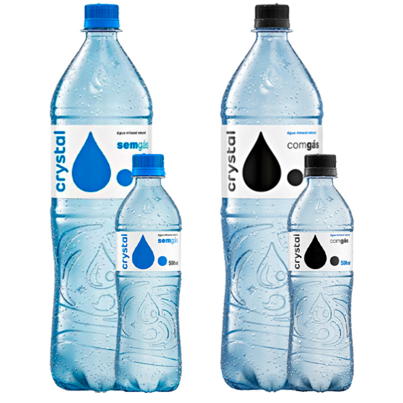 Clique para ver as Opções